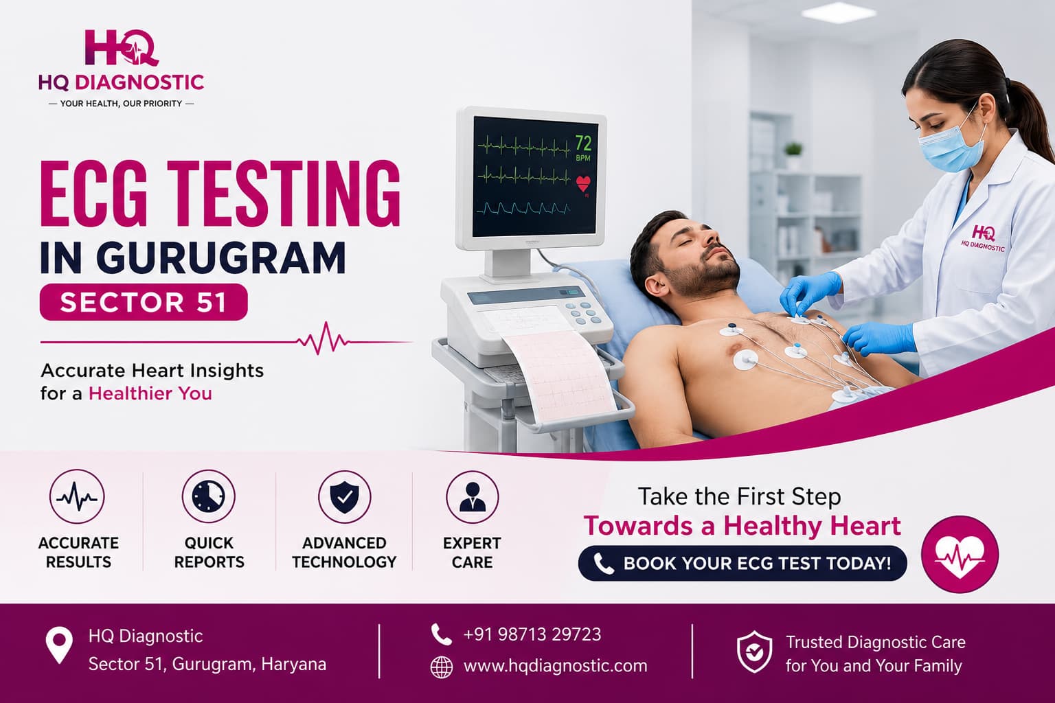 Best ECG Testing in Gurugram Sector 51