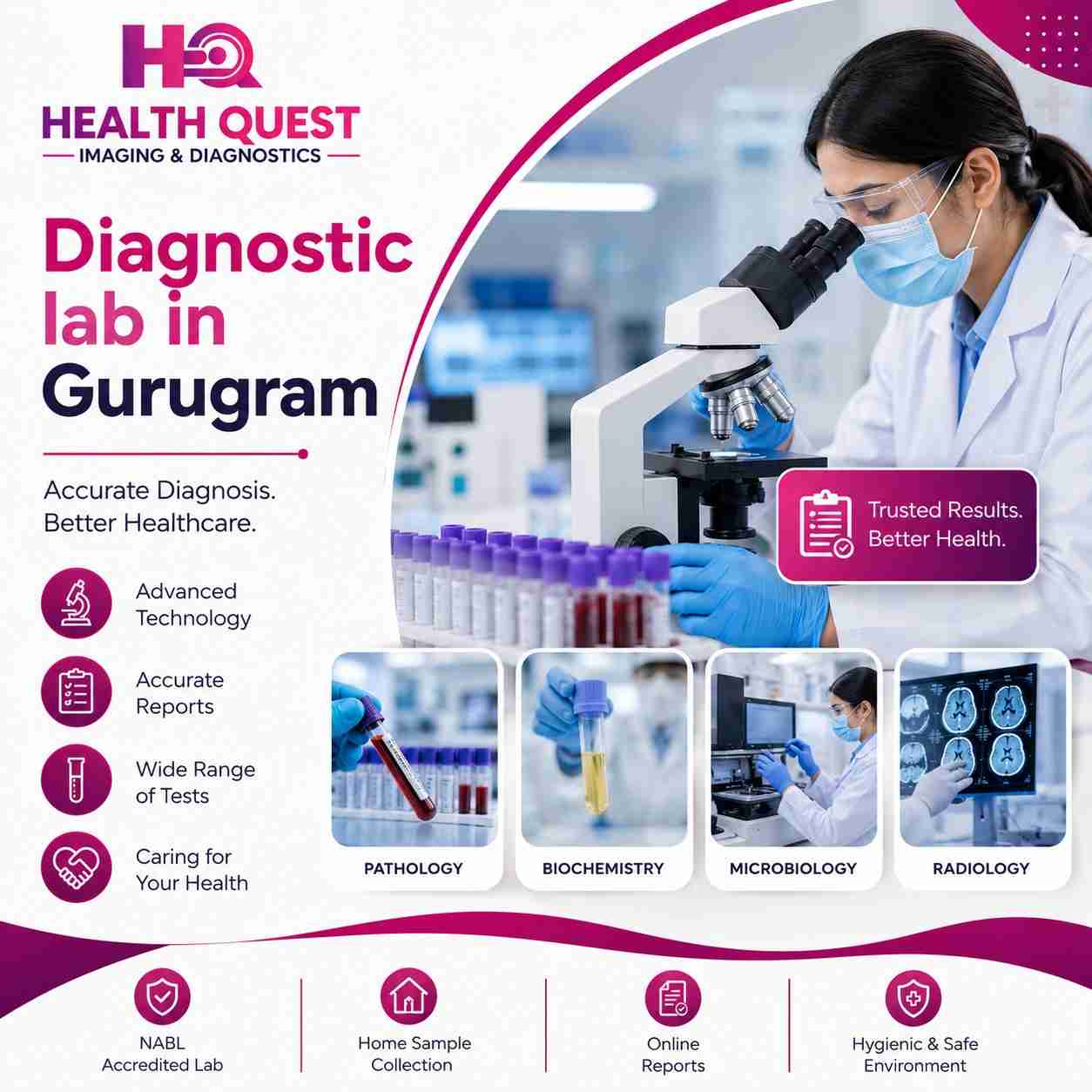 Diagnostic Lab in Gurugram: Reliable Testing for Better Health